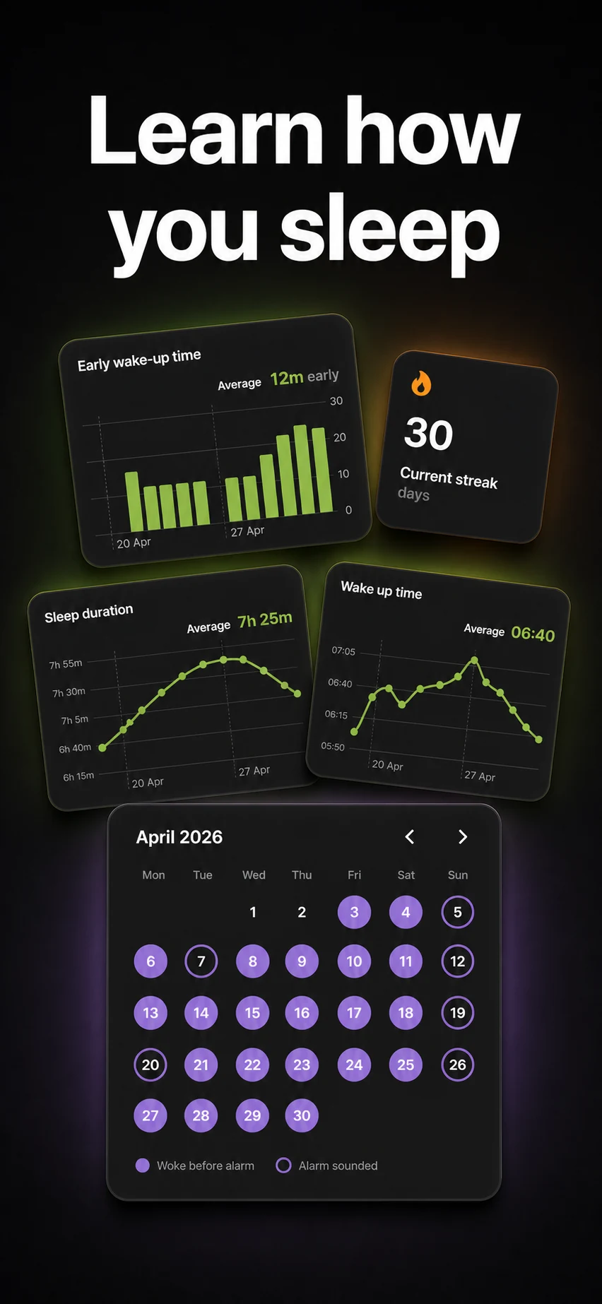 Glow Alarm sleep insights showing wake-up time, sleep duration, streak, and calendar history